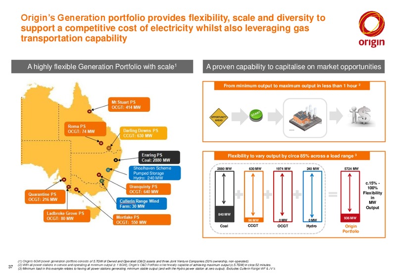 June 2015 Investor Presentation – Origin Energy Ltd. – slide 36