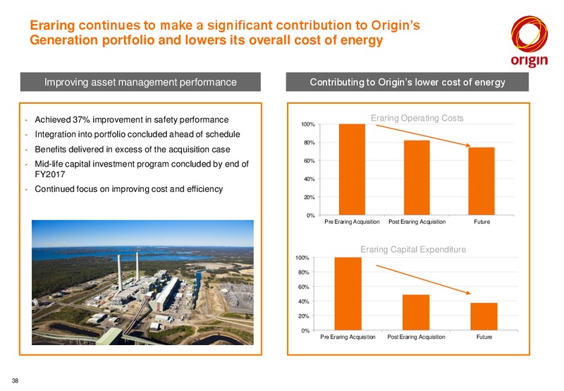June 2015 Investor Presentation – Origin Energy Ltd. – slide 37