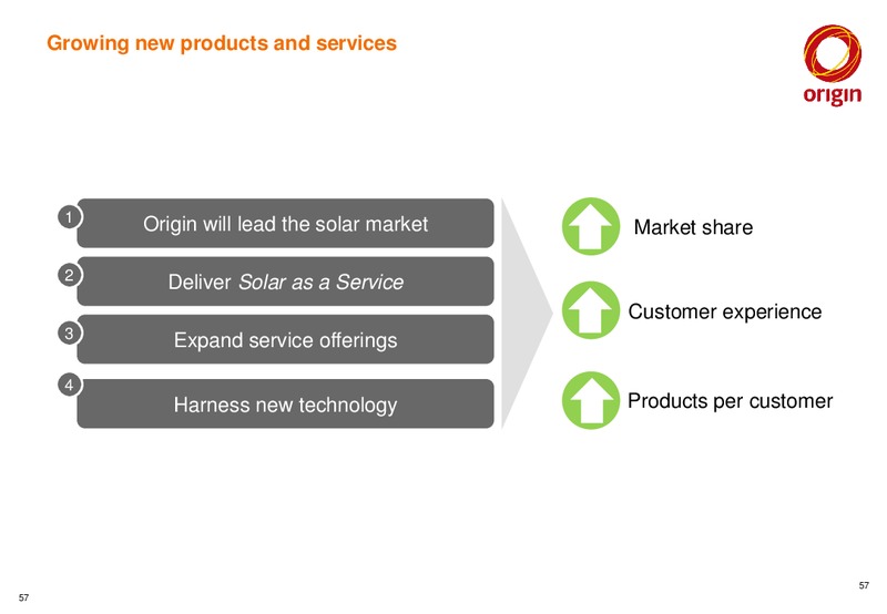 June 2015 Investor Presentation – Origin Energy Ltd. – slide 56