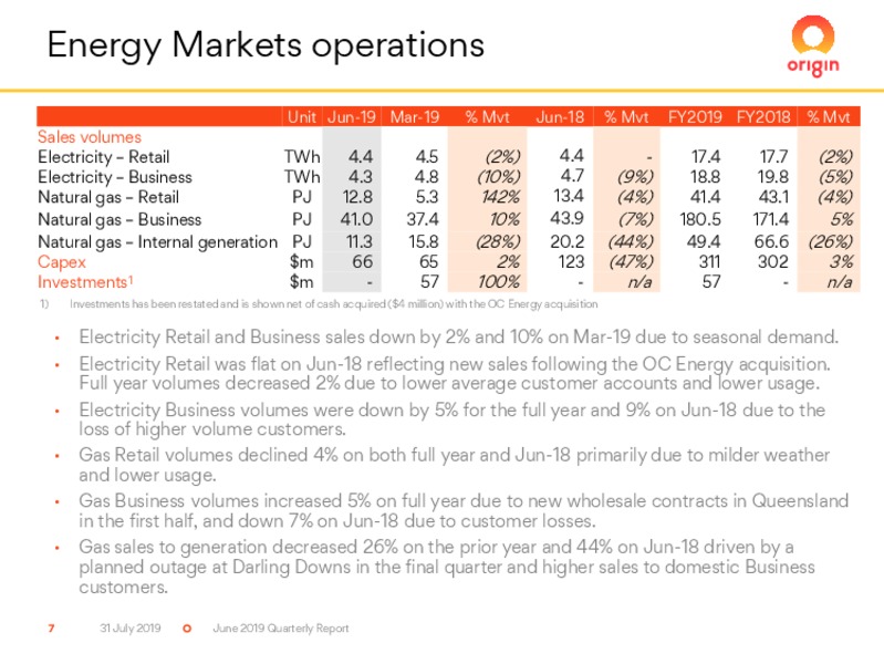 2Q 2019 Earnings Presentation – Origin Energy Ltd. – slide 7