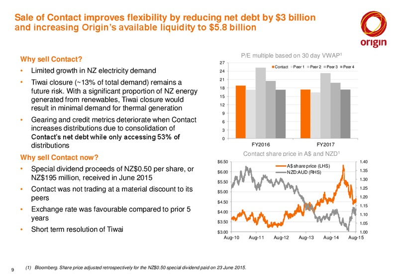 2015 Full Year Results Announcement – Origin Energy Ltd. – slide 8