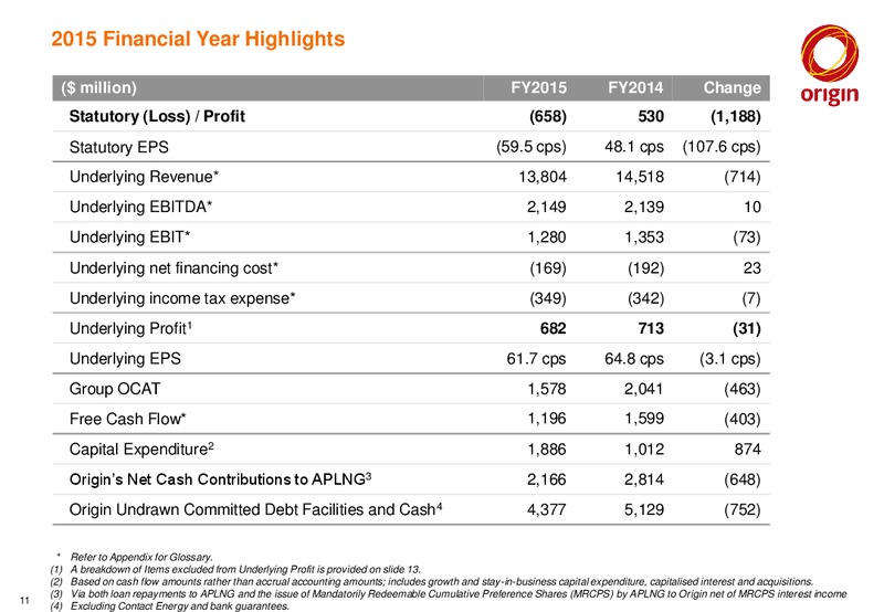 2015 Full Year Results Announcement – Origin Energy Ltd. – slide 10