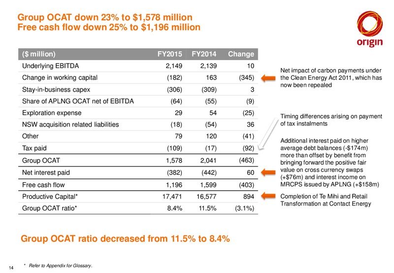 2015 Full Year Results Announcement – Origin Energy Ltd. – slide 13