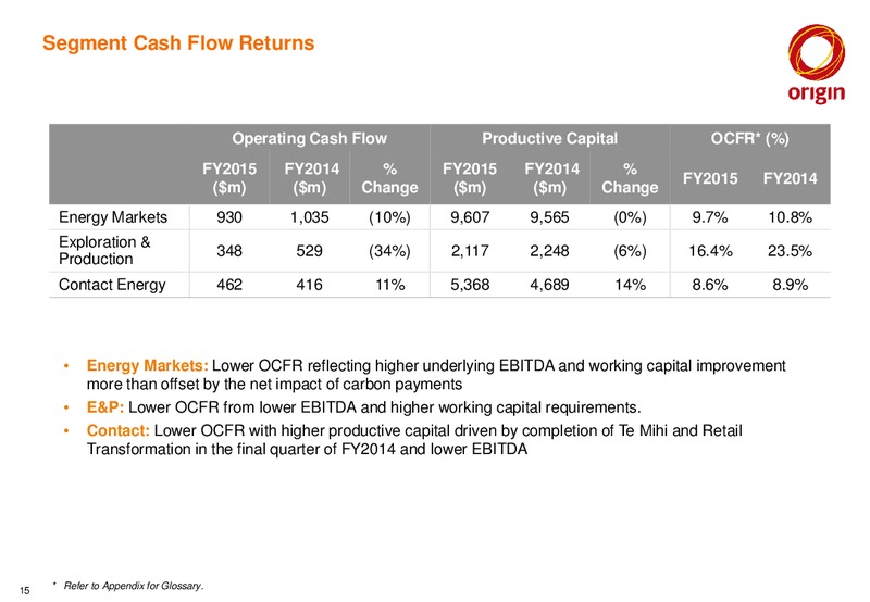 2015 Full Year Results Announcement – Origin Energy Ltd. – slide 14
