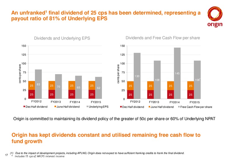 2015 Full Year Results Announcement – Origin Energy Ltd. – slide 16