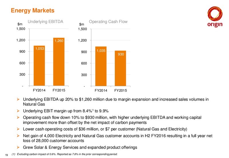 2015 Full Year Results Announcement – Origin Energy Ltd. – slide 18