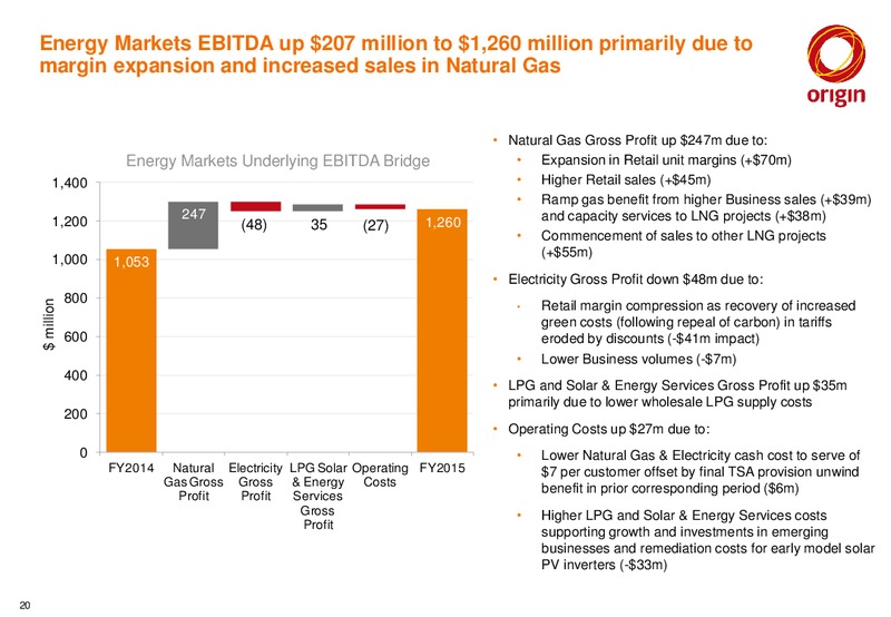 2015 Full Year Results Announcement – Origin Energy Ltd. – slide 19
