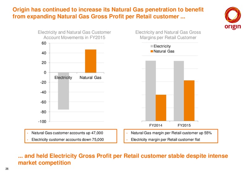 2015 Full Year Results Announcement – Origin Energy Ltd. – slide 25