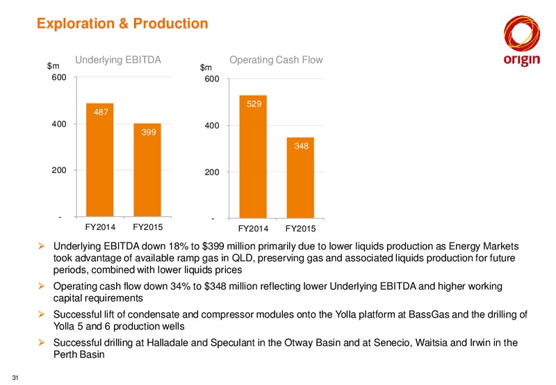 2015 Full Year Results Announcement – Origin Energy Ltd. – slide 30