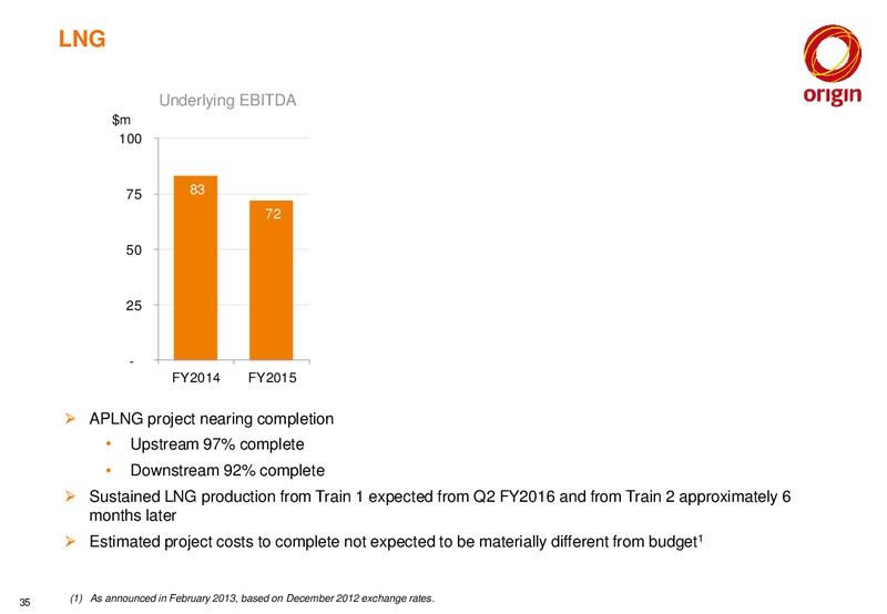 2015 Full Year Results Announcement – Origin Energy Ltd. – slide 34