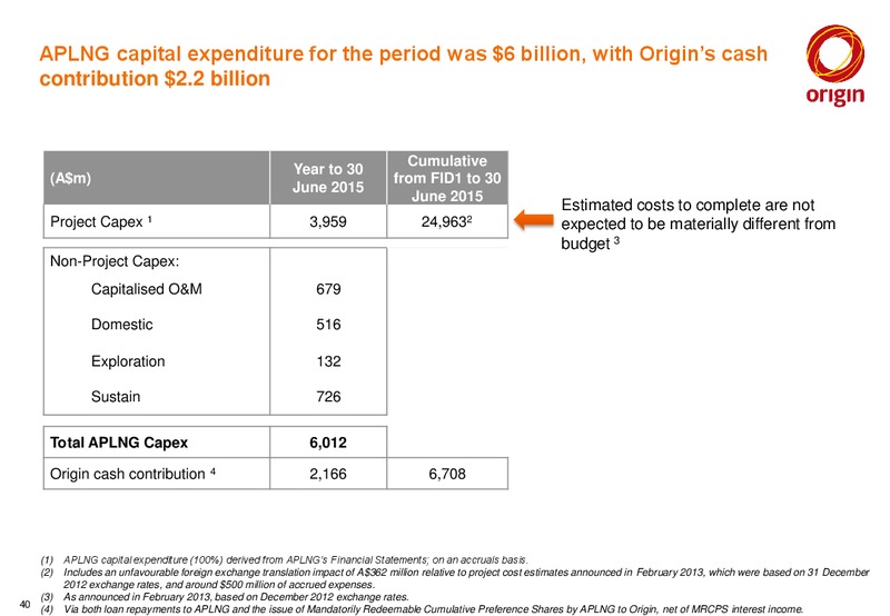 2015 Full Year Results Announcement – Origin Energy Ltd. – slide 39