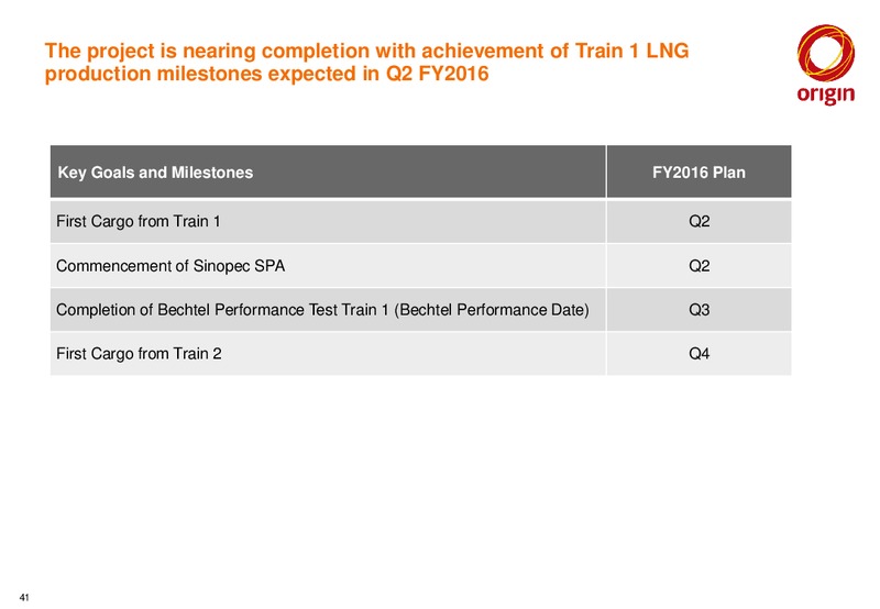2015 Full Year Results Announcement – Origin Energy Ltd. – slide 40