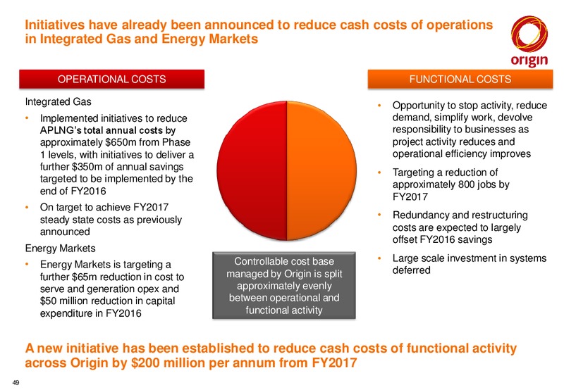2015 Full Year Results Announcement – Origin Energy Ltd. – slide 48