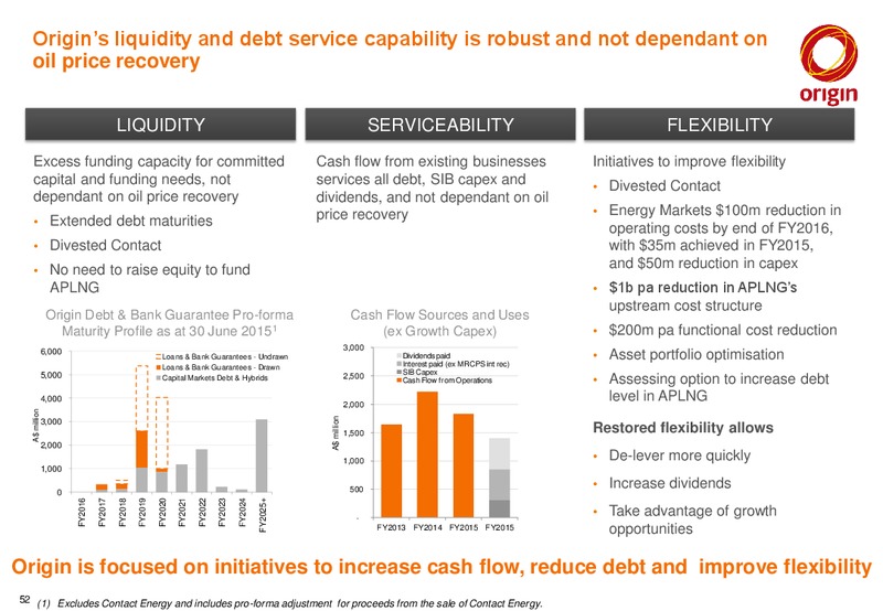 2015 Full Year Results Announcement – Origin Energy Ltd. – slide 51