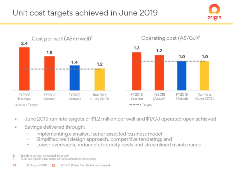 FY 2019 Results – Origin Energy Ltd. – slide 34