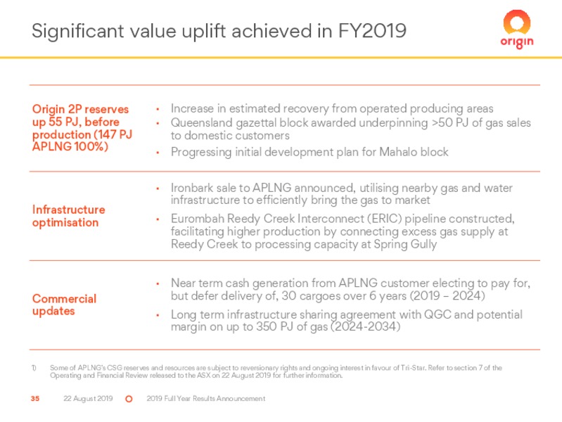 FY 2019 Results – Origin Energy Ltd. – slide 35
