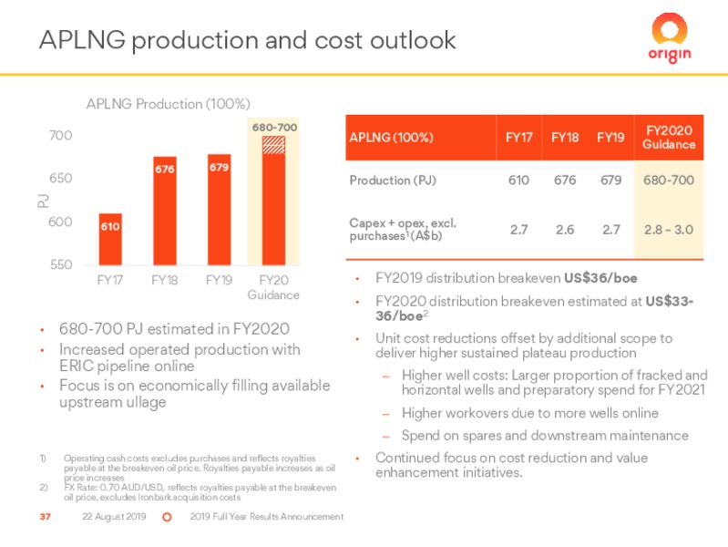 FY 2019 Results – Origin Energy Ltd. – slide 37