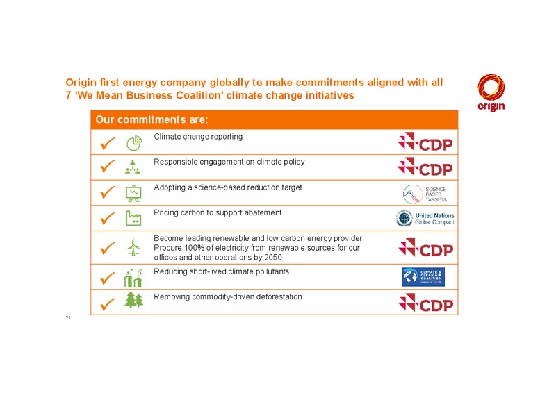 Annual General Meeting 2015 – Origin Energy Ltd. – slide 19