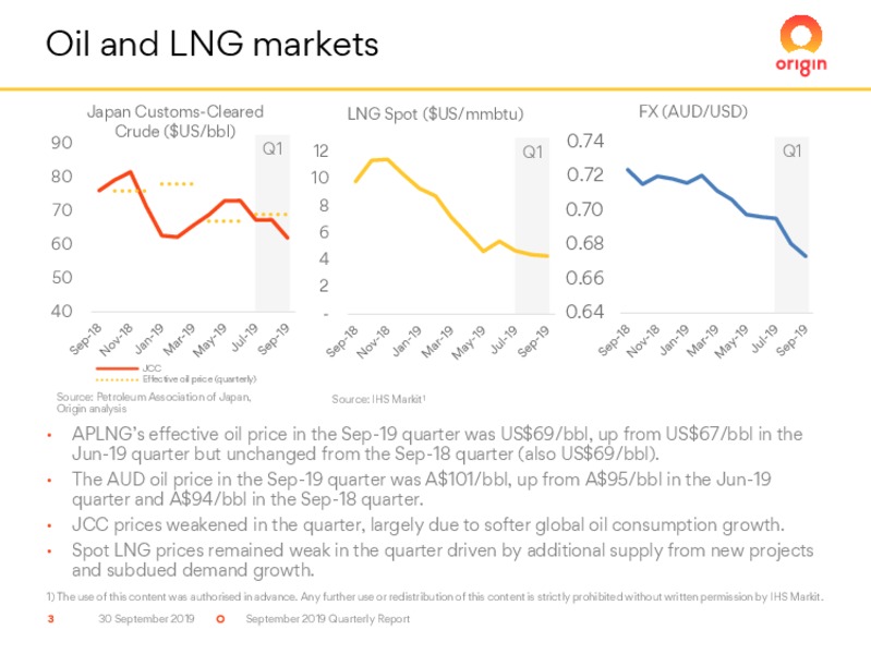 3Q 2019 Earnings Presentation – Origin Energy Ltd. – slide 3