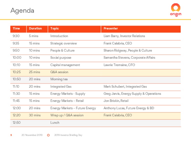 Investor Day 2019 – Origin Energy Ltd. – slide 5