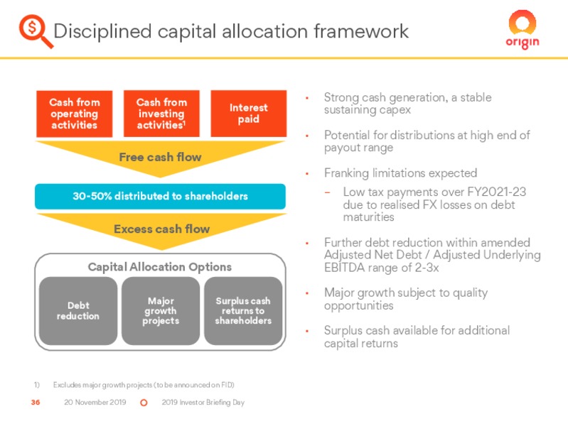 Investor Day 2019 – Origin Energy Ltd. – slide 36
