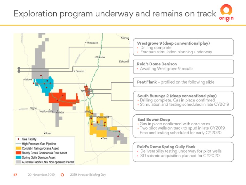 Investor Day 2019 – Origin Energy Ltd. – slide 47