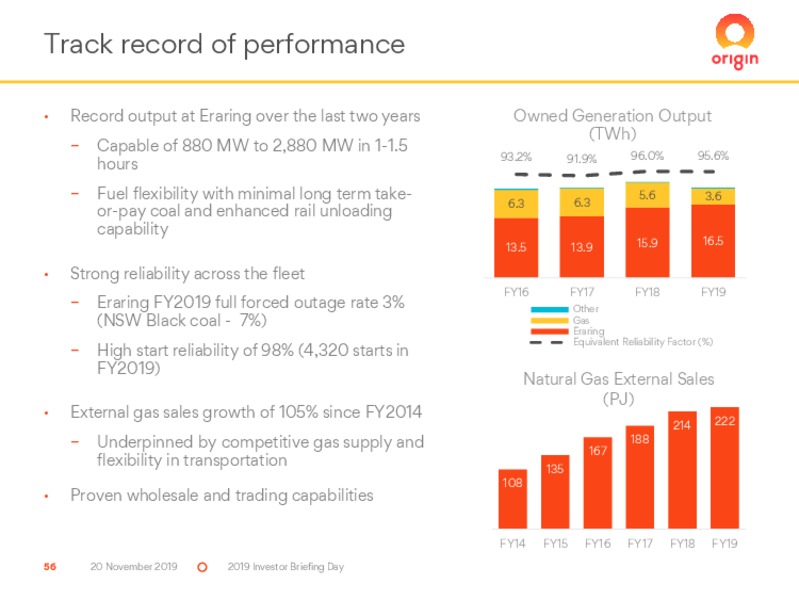 Investor Day 2019 – Origin Energy Ltd. – slide 56