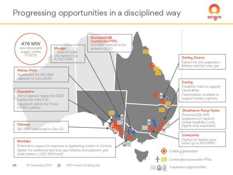 Investor Day 2019 – Origin Energy Ltd. – slide 63