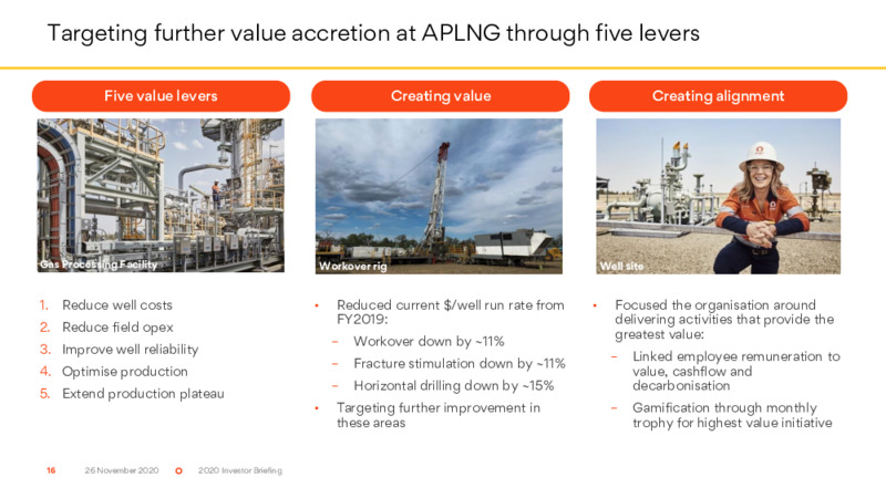 Investor Briefing   November 2020 – Origin Energy Ltd. – slide 16