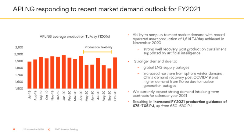 Investor Briefing   November 2020 – Origin Energy Ltd. – slide 17