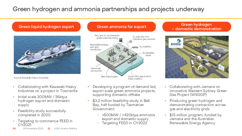 Investor Briefing   November 2020 – Origin Energy Ltd. – slide 26
