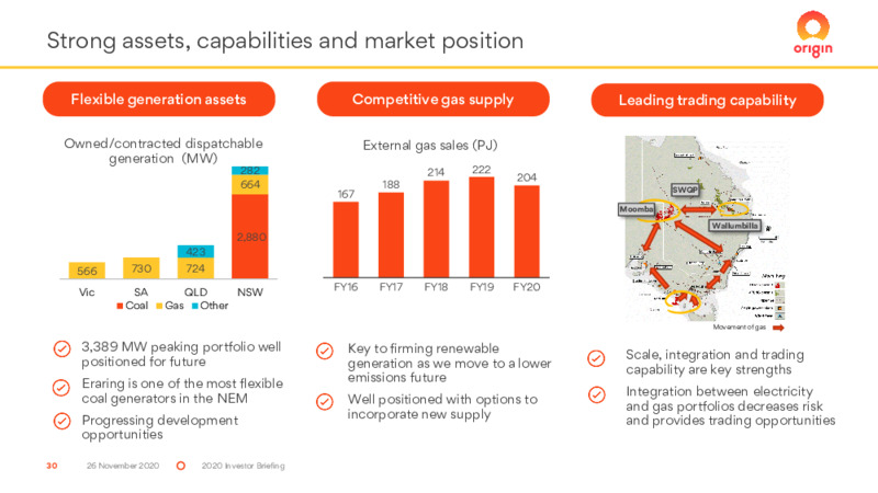 Investor Briefing   November 2020 – Origin Energy Ltd. – slide 30