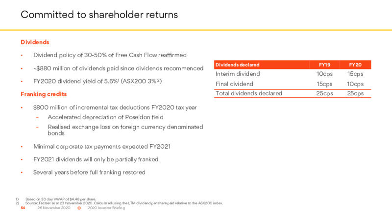 Investor Briefing   November 2020 – Origin Energy Ltd. – slide 54