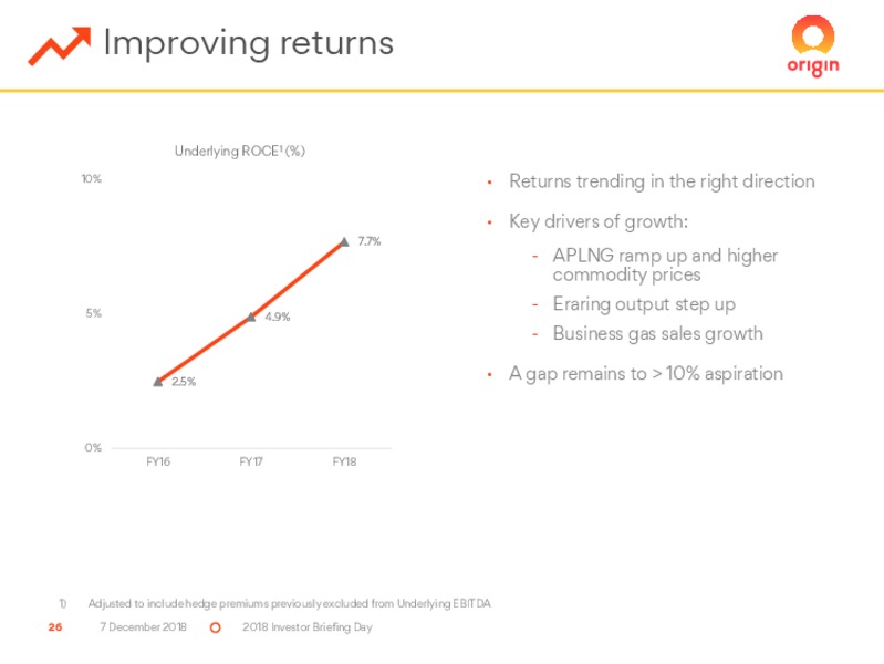 2018 Investor Briefing Day – Origin Energy Ltd. – slide 26