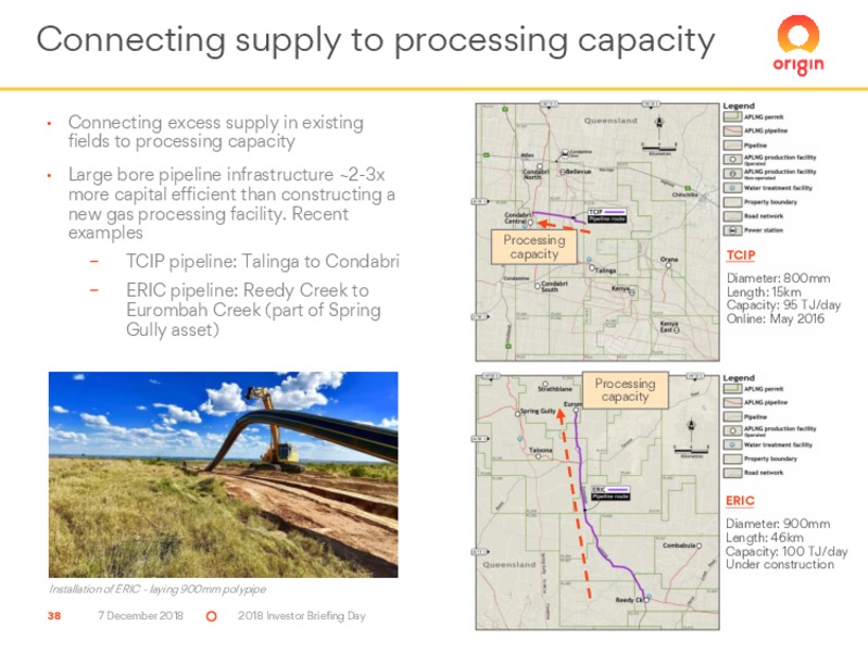 2018 Investor Briefing Day – Origin Energy Ltd. – slide 38