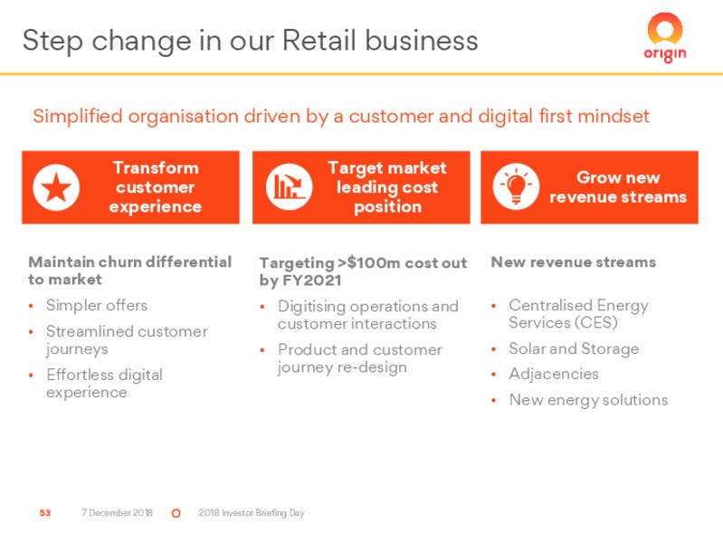 2018 Investor Briefing Day – Origin Energy Ltd. – slide 53