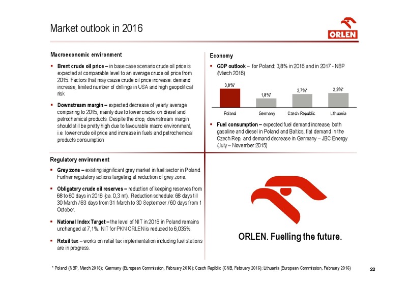 Q1 2016 Financial Results – Orlen Upstream – slide 22