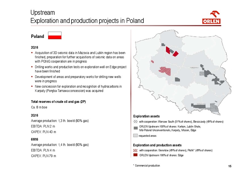 Q2 2016 Financial Results – Orlen Upstream – slide 15