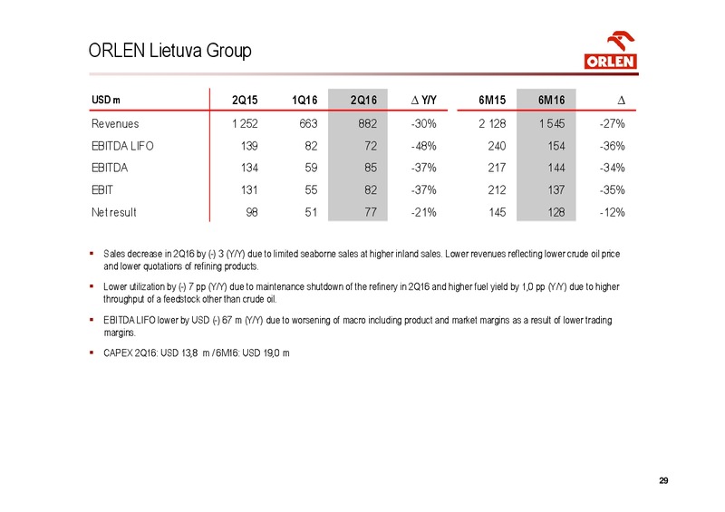 Q2 2016 Financial Results – Orlen Upstream – slide 29