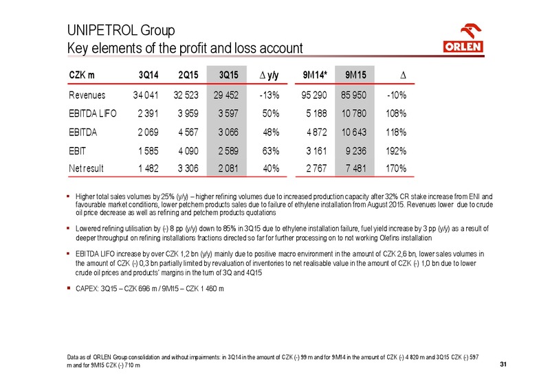 Q3 2015 Consolidated Results – Orlen Upstream – slide 31