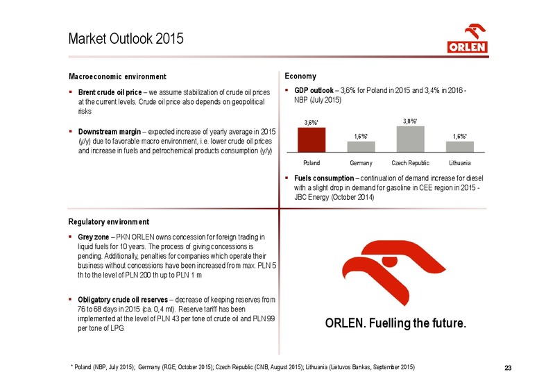 Q3 2015 Financial Results – Orlen Upstream – slide 23