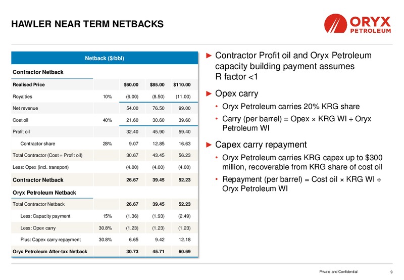 TD SECURITIES LONDON ENERGY CONFERENCE – Oryx Petroleum Corp – slide 9