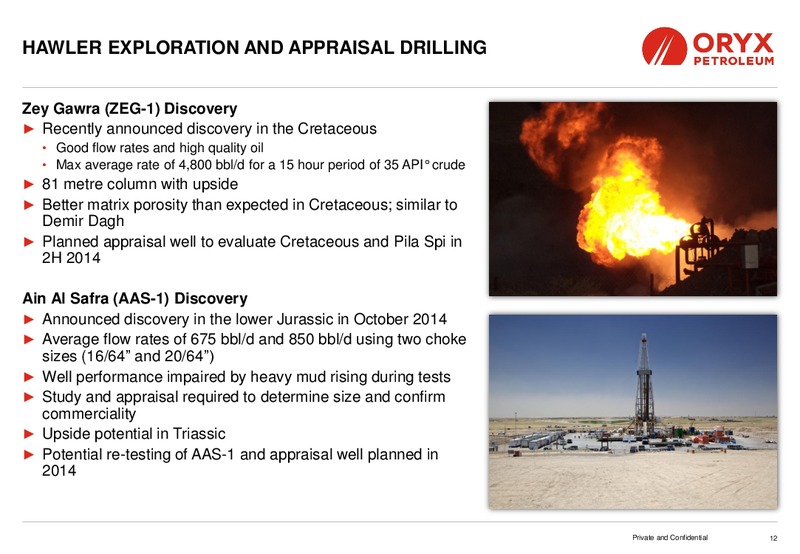TD SECURITIES LONDON ENERGY CONFERENCE – Oryx Petroleum Corp – slide 12