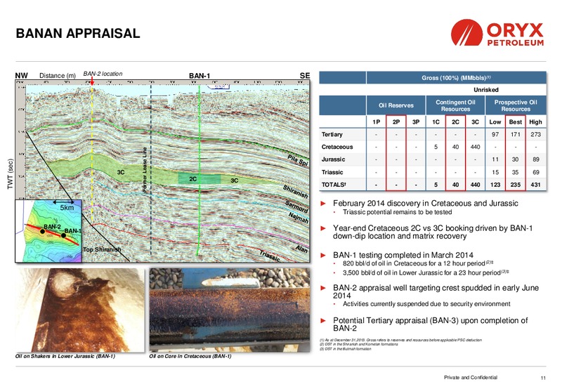 Investor Presentation – Oryx Petroleum Corp – slide 11