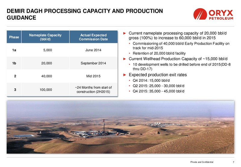 Investor Presentation – Oryx Petroleum Corp – slide 7