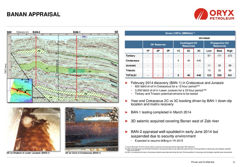 Investor Presentation – Oryx Petroleum Corp – slide 11
