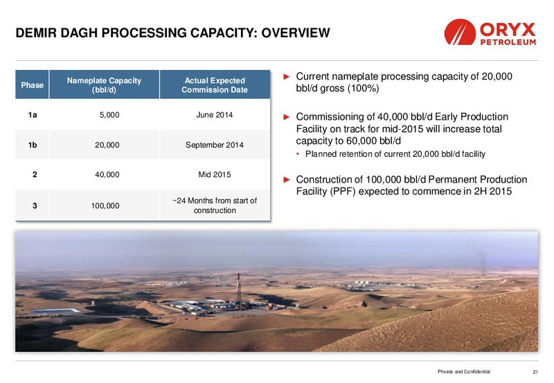Capital Markets Day – Oryx Petroleum Corp – slide 21