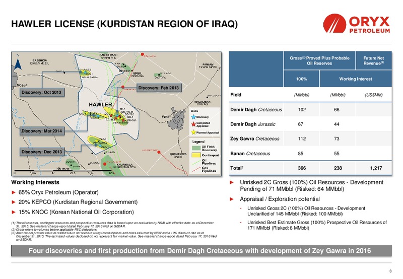 May 2016 Corporate Presentation – Oryx Petroleum Corp – slide 3
