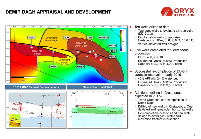 May 2016 Corporate Presentation – Oryx Petroleum Corp – slide 5