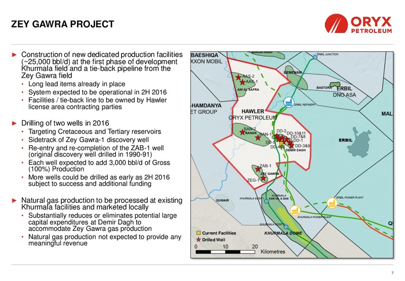 May 2016 Corporate Presentation – Oryx Petroleum Corp – slide 7